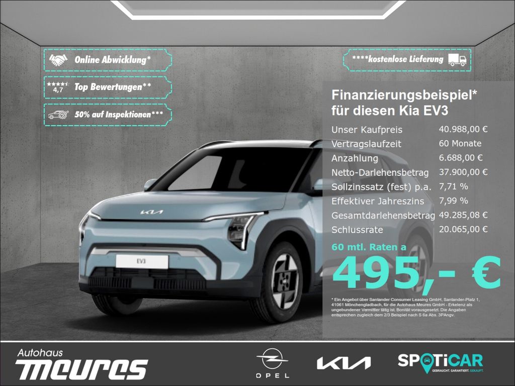 Kia EV3