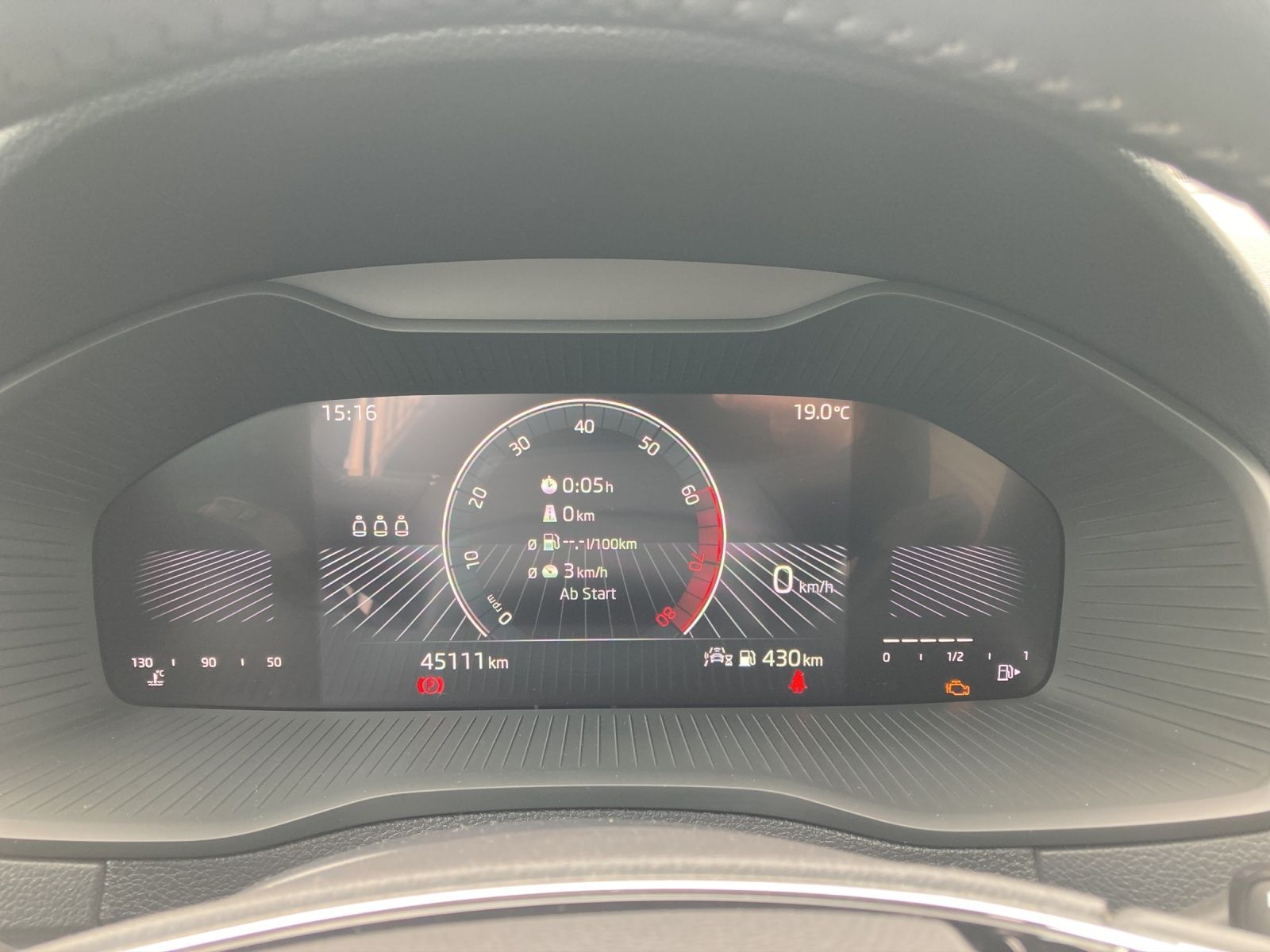Fahrzeugabbildung SKODA Karoq TSI Ambition