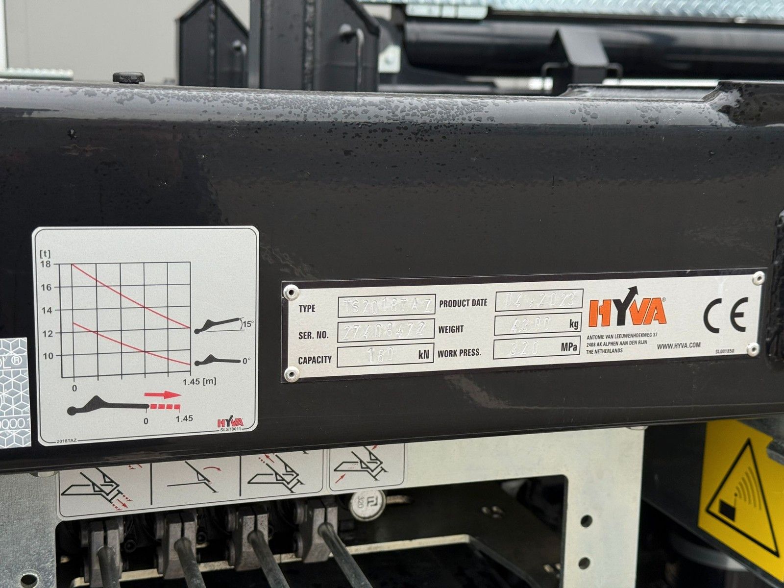 Fahrzeugabbildung MAN TGS 26.520 Absetzkipper HYVA 18 TAZ / Funk / 6x4