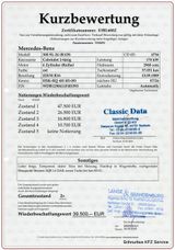 Mercedes-Benz SL 300-24 - Mercedes-Benz aus 1989: Sl