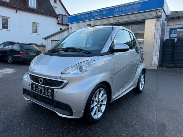 Smart ForTwo fortwo cabrio Micro *Tüv Neu*Garantie*