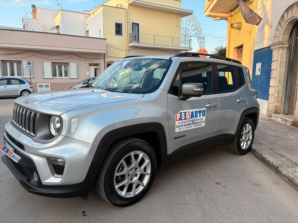 Image of Jeep Renegade