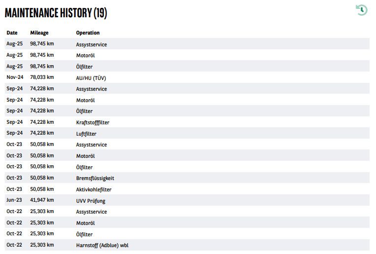 Fahrzeugabbildung Mercedes-Benz GLA 200 d AMG NIGHT PANO ALCANTARA MULTIBEAM 19"