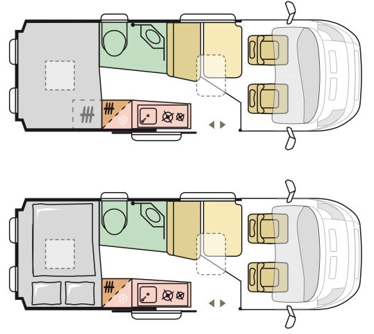 Adria Twin ALL-IN 600 SPB 140MJ 3500 MJ25