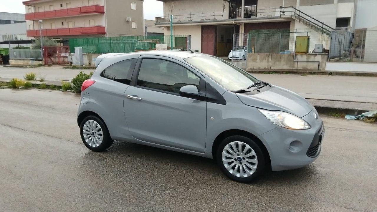Ford Ka/Ka+