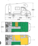 Miller Winnipeg  - Miller Wohnwagen & Wohnmobile