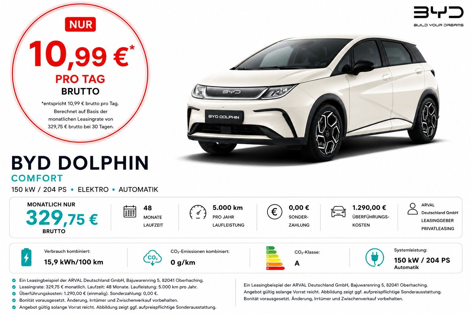 BYD DOLPHIN Comfort | LED I Sitzheizung I 360 Kamera