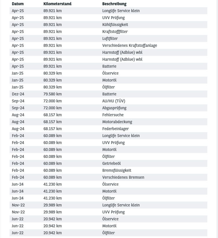 Fahrzeugabbildung SKODA Karoq 2.0d 4x4 Sport LED/ACC/NAVI/SHZ/HIFI/8Fa