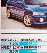 Subaru Impreza Turbo GT 4WD C. Wagon GF8 - Subaru Impreza GF