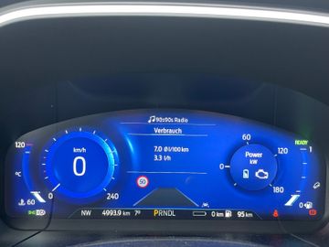 Fahrzeugabbildung Ford Vignale Plug-In Hybrid Spurführungsass., LED