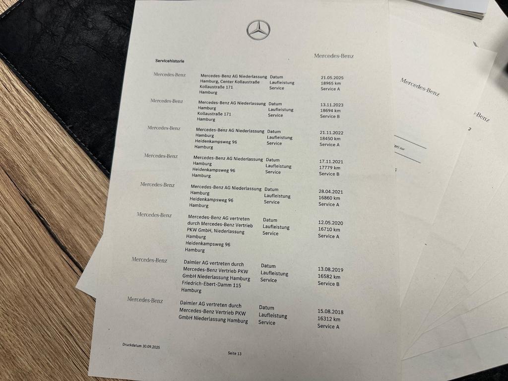 Mercedes-Benz SLK 250