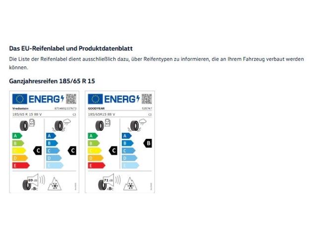 Polo ENERGY 1.0l DSG Allwetter 5.Jahre Garantie 