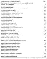 Harley-Davidson Pan America Special (> 10.000 € Extras !) - Harley-Davidson Motorräder in Braunschweig