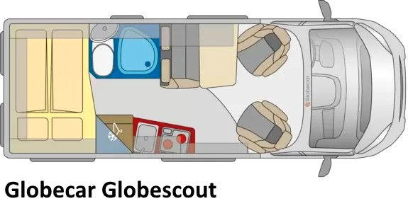 Fahrzeugabbildung Globecar Globescout 1.Hand Automatik AHK Dachträger Solar