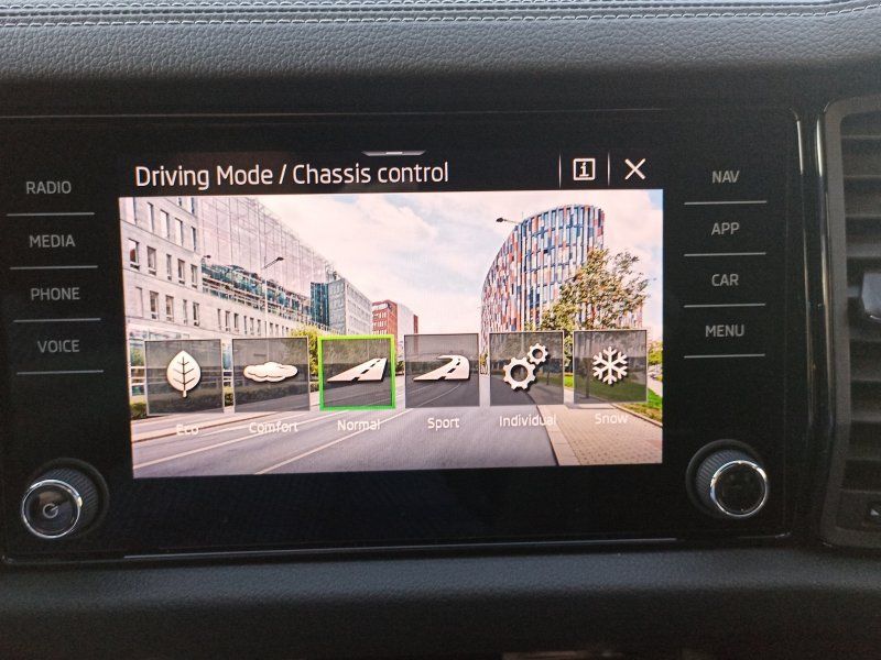 Fahrzeugansicht 14 Fahrzeugabbildung SKODA Kodiaq 2.0 TDI DSG Sportline 4x4