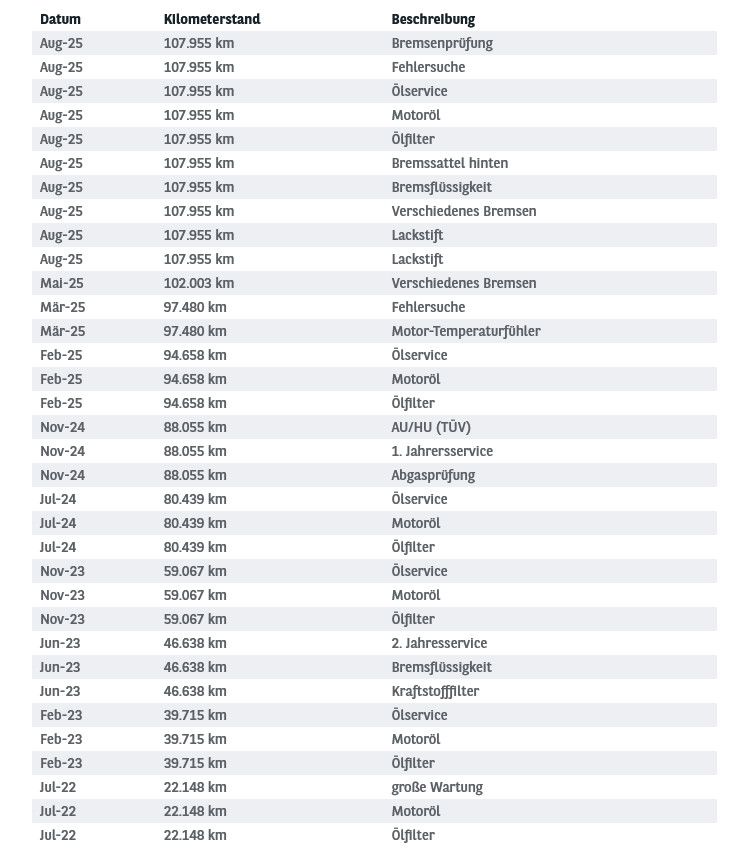 Fahrzeugabbildung Opel Astra ST 1.5d Aut OPC/LED/NAVI/SHZ/MASS/AHK/8Fa