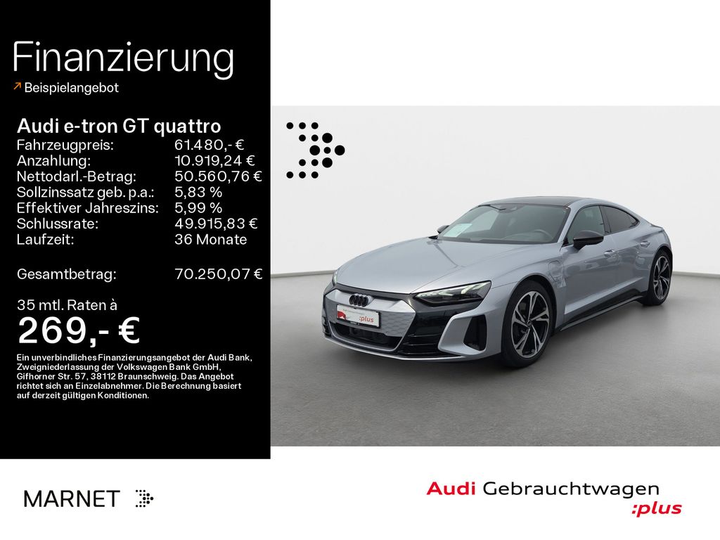 Image of Audi e-tron GT