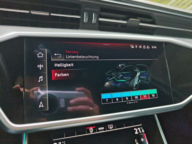 RS6 Avant 4.0 TFSI quattro