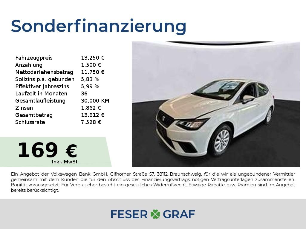 Image of Seat Ibiza