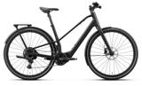 Orbea CARPE 20 S - Orbea E-Bikes