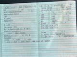 Mercedes-Benz MB A 180 ELEGANCE , W 169, Automatik , Vol... - Mercedes-Benz: W169