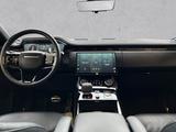Land Rover Range Rover Sport P440e Dynamic SE Hybrid Standh - Land Rover Range Rover Sport: Dynamic Se
