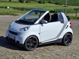 Smart ForTwo cabrio 1.0 52kW edition , Lorinser-Felgen