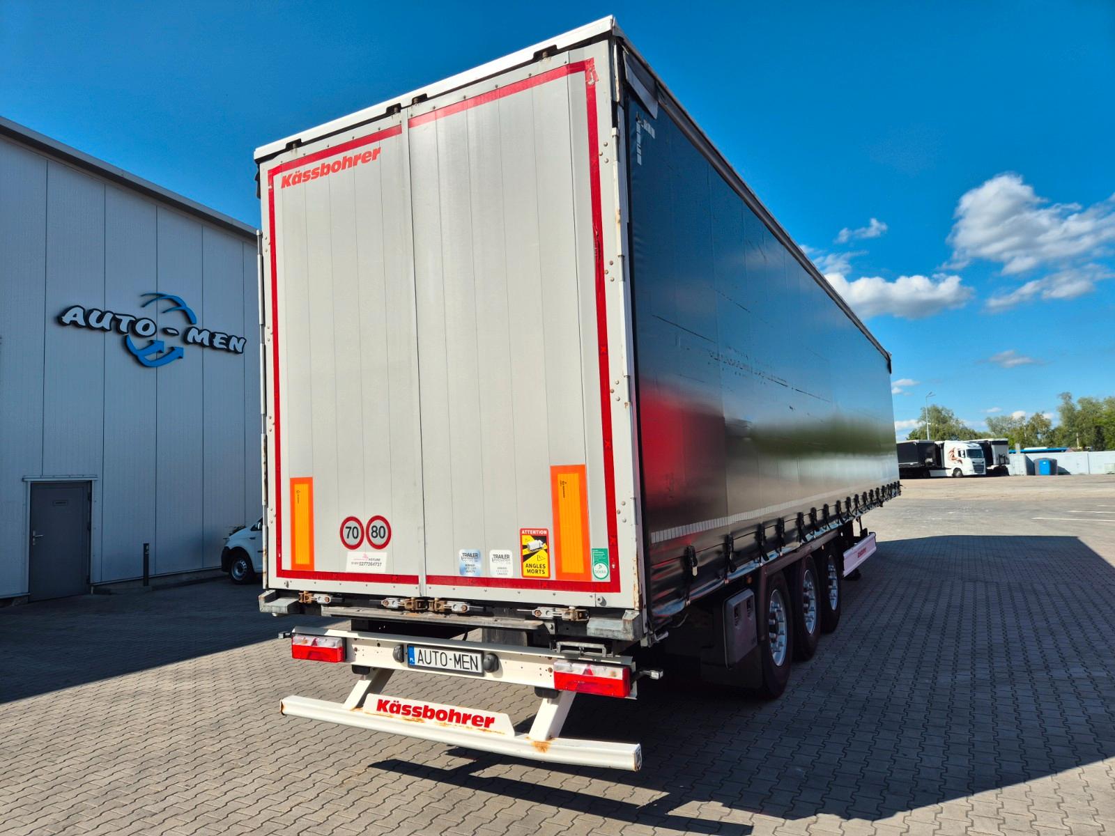 Kässbohrer 8x XS Coilmulde Varios Hubdach 3 Höhen Liftachse