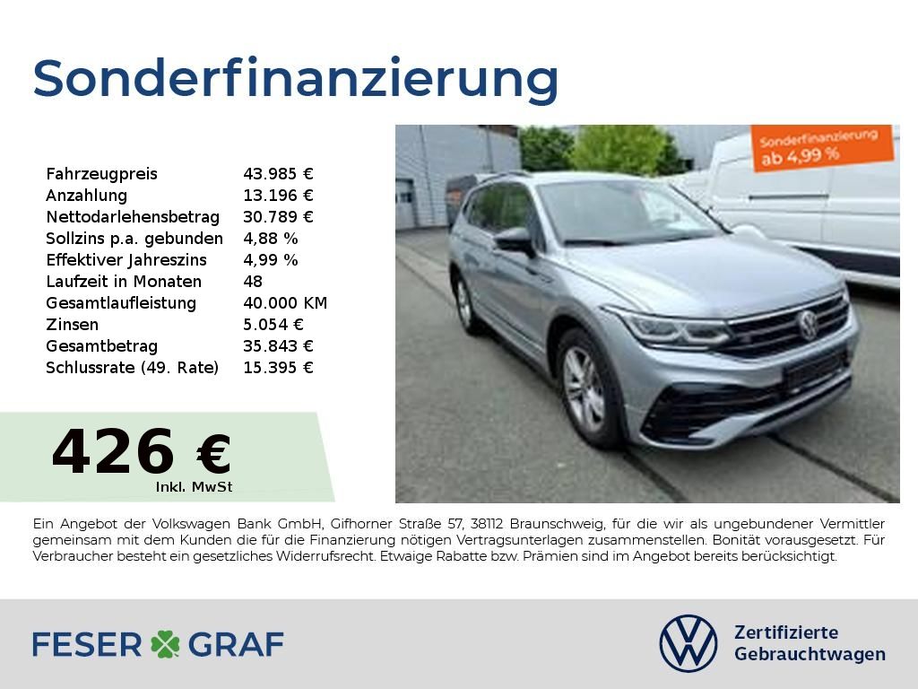 Volkswagen Tiguan Allspace