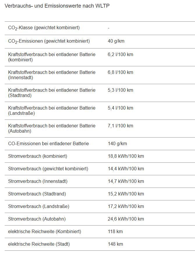 Volkswagen Caddy - Bild 19