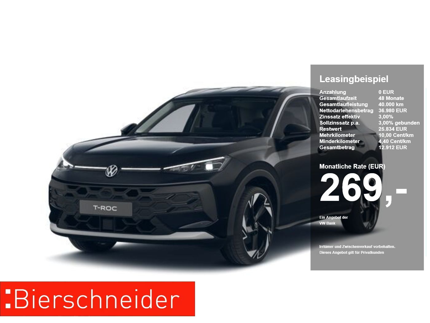 Volkswagen T-Roc - Bild 1