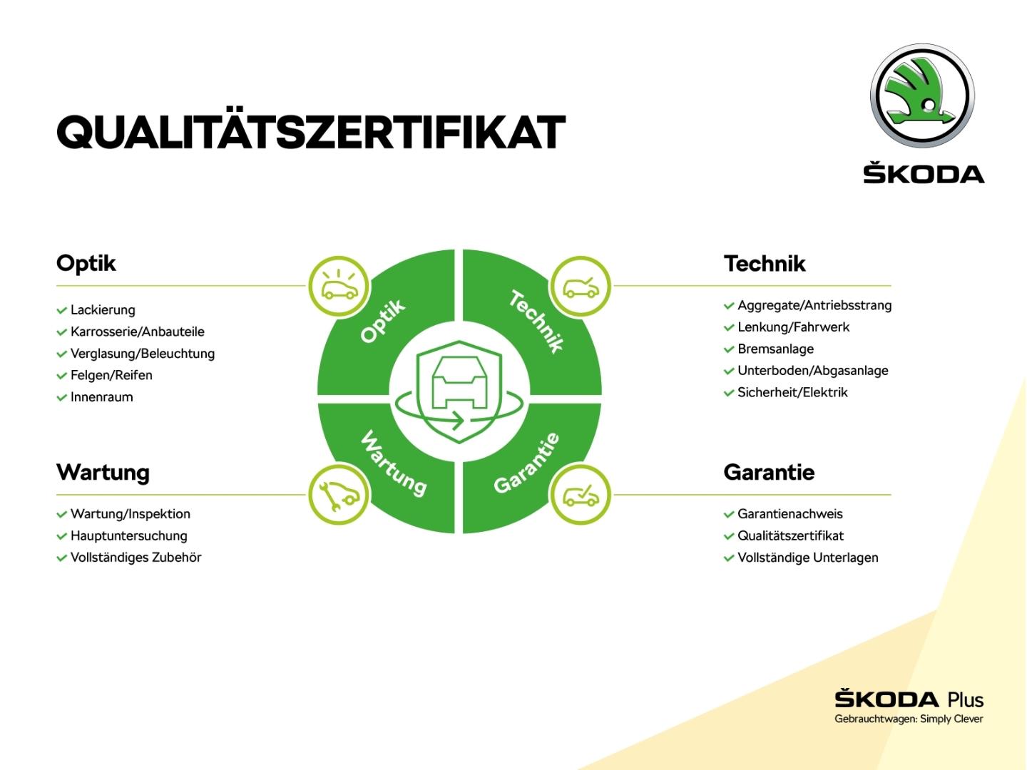 Skoda Fabia Ambition 1.0 TSI''Lane Assist''Infotainmen
