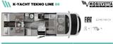 Mobilvetta K-Yacht Tekno Line 86 - Mobilvetta Yacht