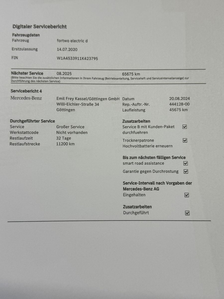 Fahrzeugabbildung Smart ForTwo Coupe EQ PRIME EXCLUSIVE ABSOLUT VOLL 22K