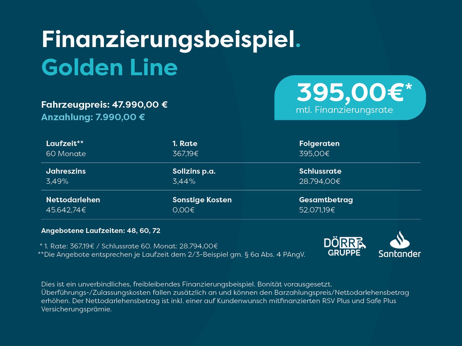 Fahrzeugabbildung Chausson Van GOLDEN LINE DÖRR EDITION Markise,Solar,RK