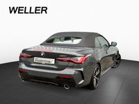 BMW 420 - Vorschau Bild 12