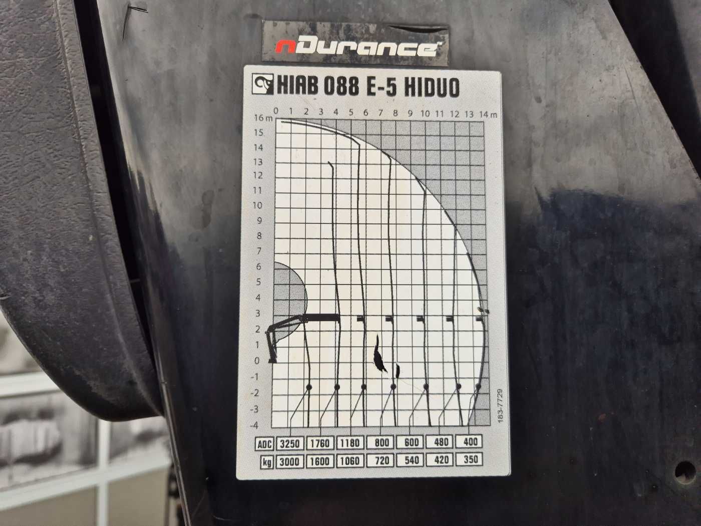 Fahrzeugabbildung Volvo FL 42 R Kran Hiab XS 088 Funk bis 14 m! Kamera