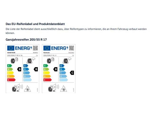 T-Cross Style 1.5l TSI DSG AhK  Allwetter Sichtp