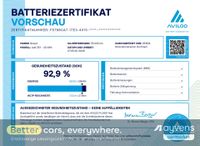 Nissan Leaf - Vorschau Bild 3