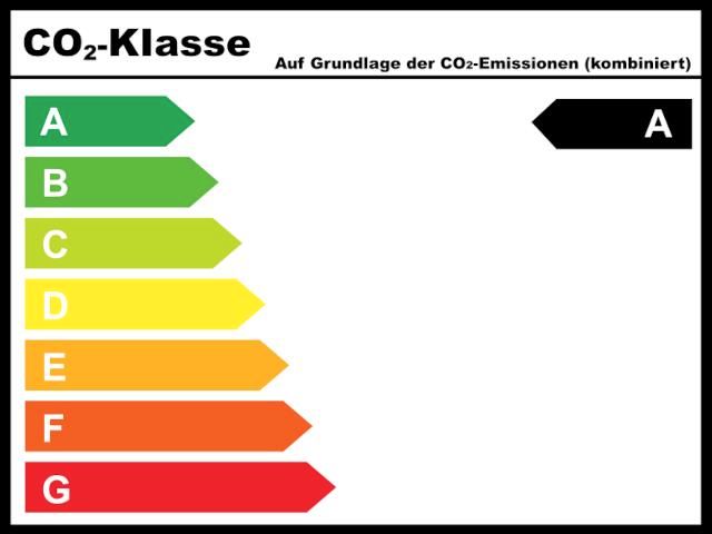 Fahrzeugabbildung Hyundai KONA EV *ADVANTAGE*