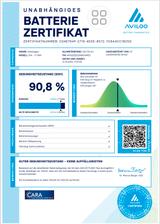 Volkswagen ID.4 Pro Performance 150 kW*Matrix LED* - Volkswagen ID.4: Limousine