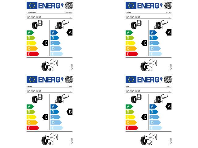 Seat Ibiza FR 1.0 TSI ALU17 LED NAVI-VORB. PDC RFK SH