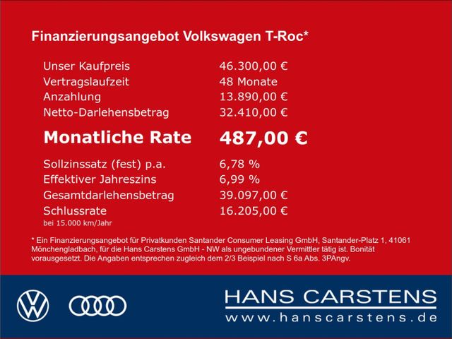 Volkswagen T-Roc Cabriolet Goal 1.5l TSI OPF DSG Navi Tempo