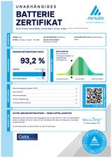 Seat TARRACO FR 1.4 TSI eHYB DSG DCC AHK Kam. Navi LM - gebrauchte Seat Tarraco aus dem Jahr 2022