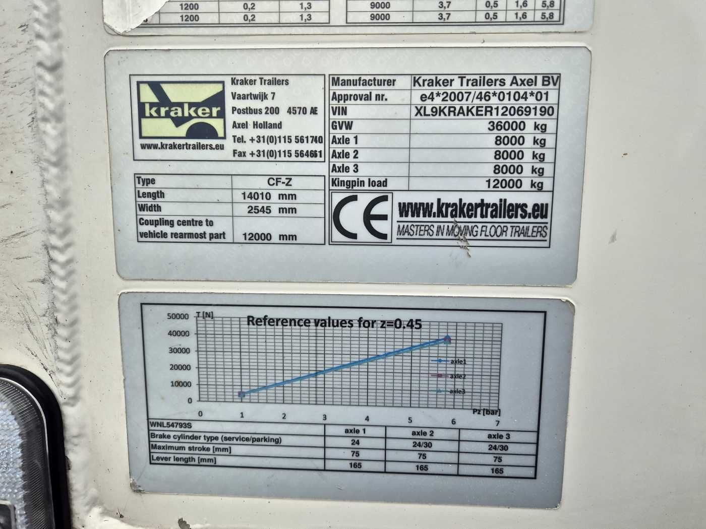 Fahrzeugabbildung Andere Kraker CF-Z GF-200 87m³ BPW Liftachse