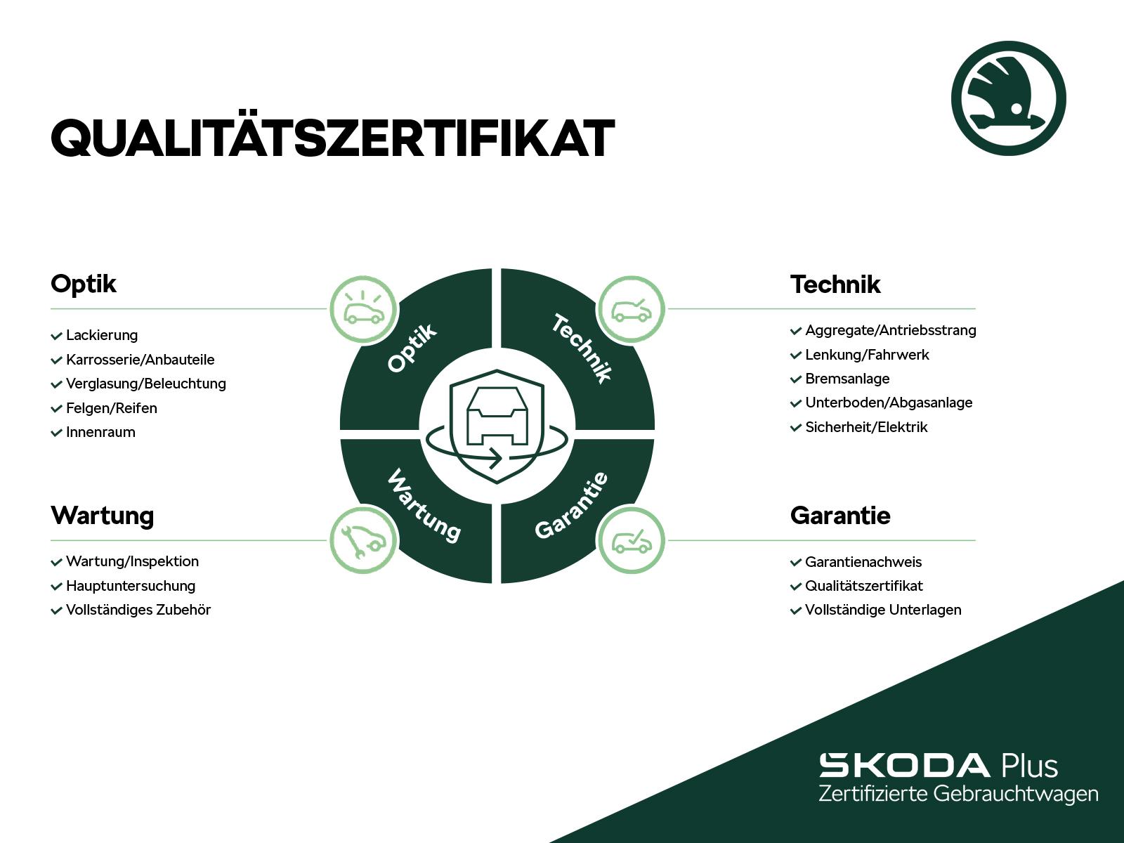 Skoda Kamiq 1.5 TSI Selection DSG*AHK*Navi*RFK*e.Heck