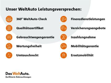 Fahrzeugabbildung Volkswagen T-Cross Life 1.0TSI, Navi, Climatronic, Sitzheiz