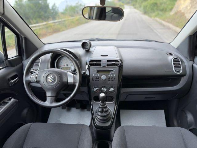 Suzuki Splash