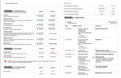 PORSCHE Macan Turbo Lenkradhz. | Panorama | Kamera