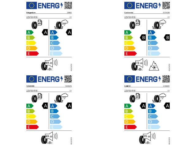Volkswagen T-Roc - Bild 5